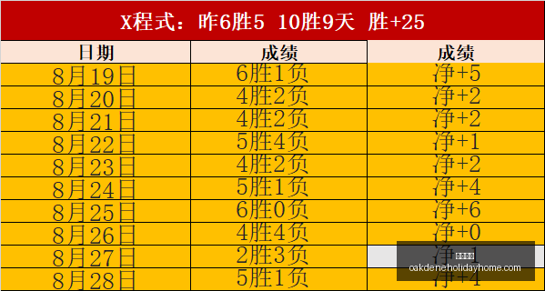 辽宁队赵继,张镇麟,分助力,开云代理官网,开云代理,开云体育,开云全站,开云入口